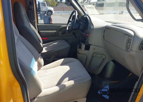 2005 Chevrolet Astro from USA, damaged, VIN 1GCDM19X05B106522